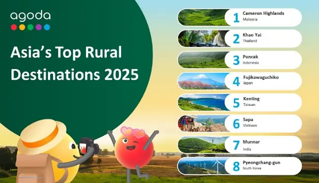 Destinasi Wisata Alam Terbaik di Asia